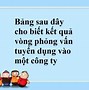 A Giao B Kí Hiệu Là Gì