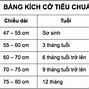 Có Nên Mặc Quần Áo Cho Trẻ Sơ Sinh