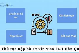 Visa F6 1 Là Gì