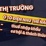 Xe Ô Tô Điện Trung Quốc 50 Triệu